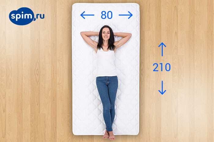 ������� Materlux 80�210 ��